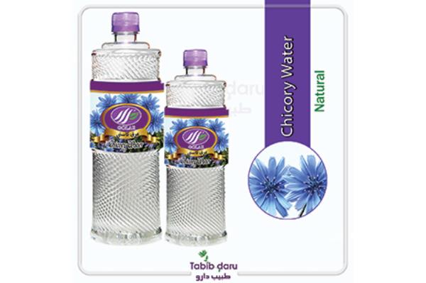 Chicory Water